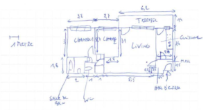 Agent immobiler & Covid-19: exemple de croquis